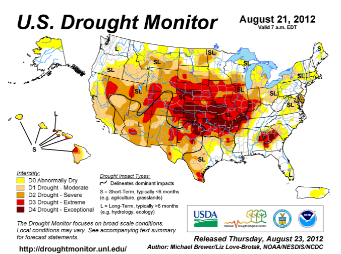  The 2012 U.S. drought had far-reaching effects across the country. (Image Credit: Drought Monitor)